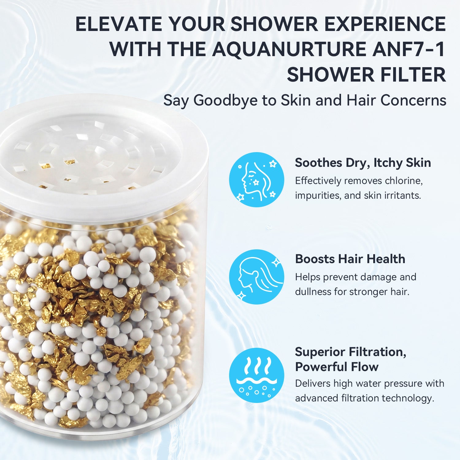 AquaNurture 2 In 1 Shower Filter