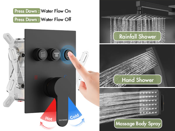 AquaNurture Shower Mixing Valves