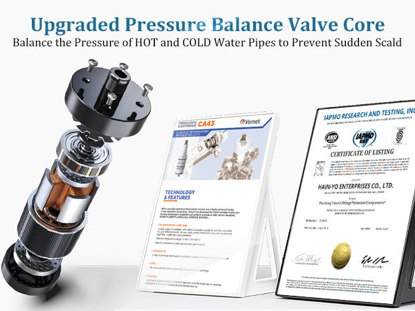 AquaNurture Thermostatic Mixing Valves Round
