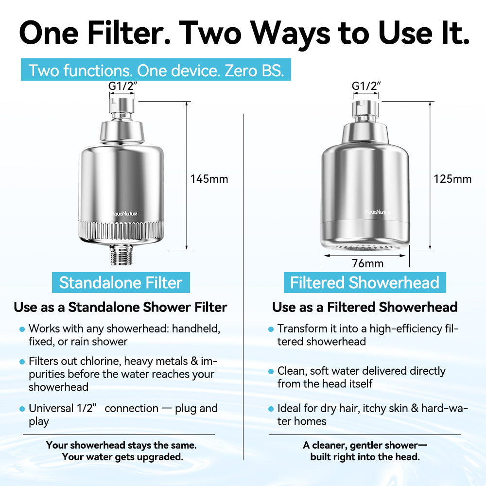 AquaNurture 2 In 1 Shower Filter