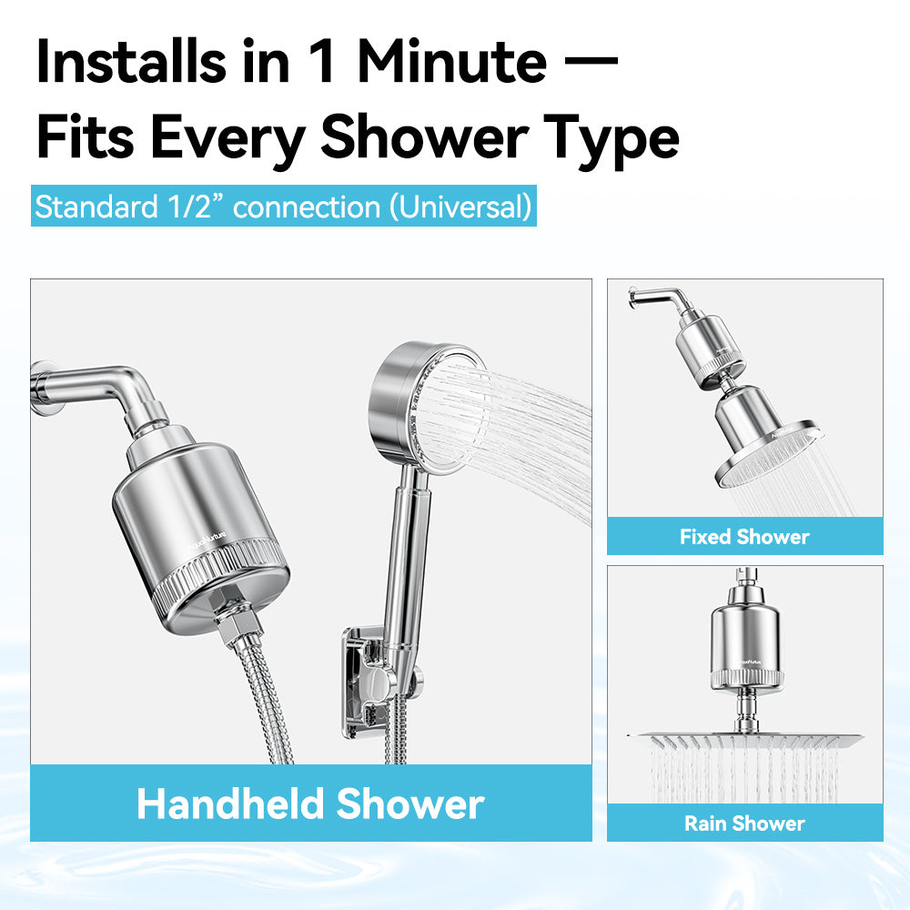 AquaNurture 2 In 1 Shower Filter