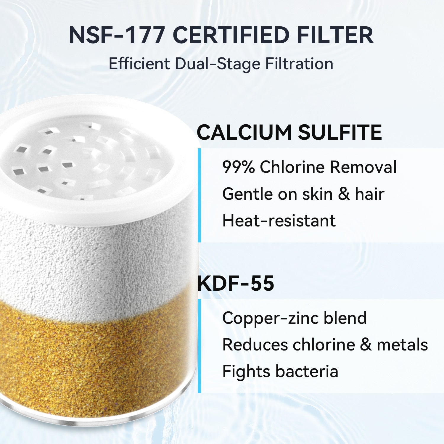 AquaNurture Filtered Shower Head AN7-1