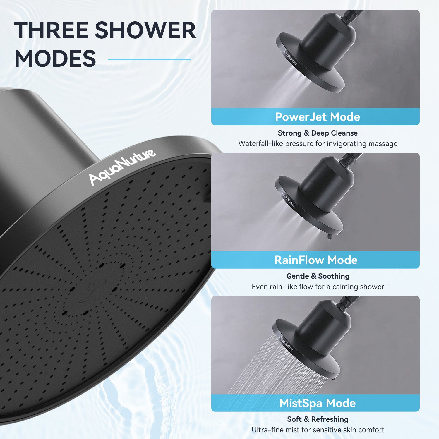 AquaNurture Filtered Shower Head AN7-1