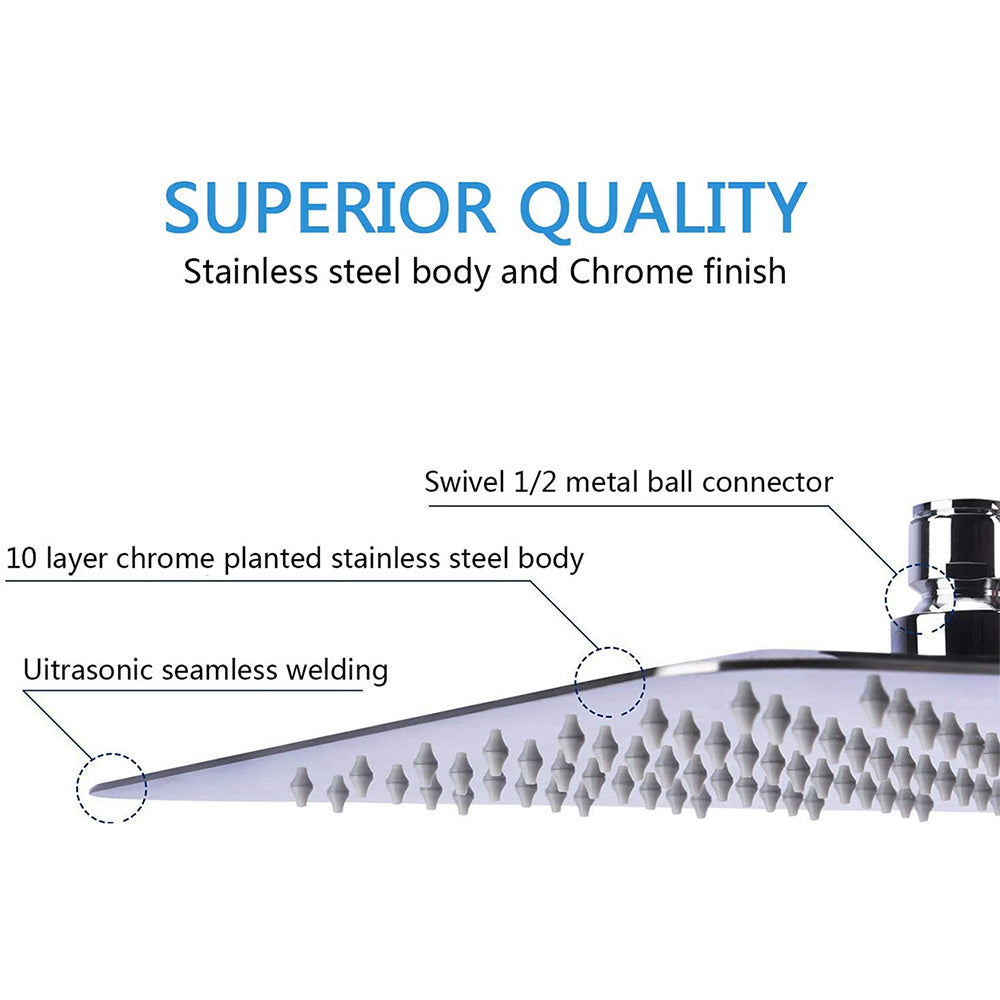 AquaNurture Rain Shower Heads Square