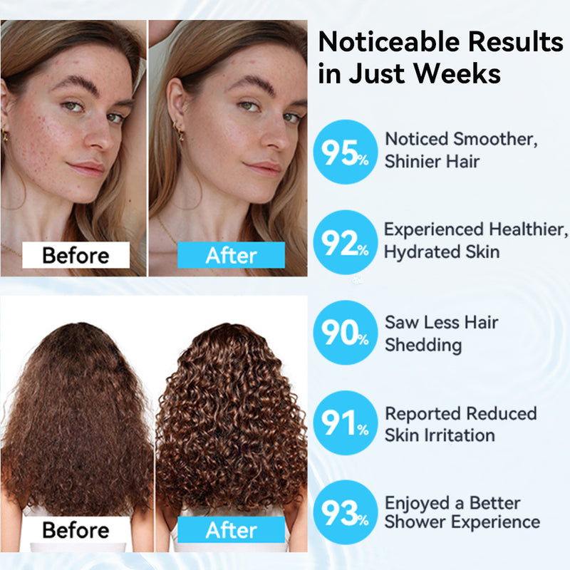 See the Difference. Feel the Glow.