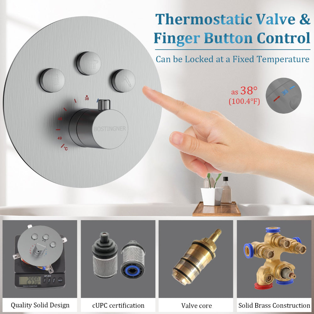 AquaNurture Thermostatic Mixing Valves Round