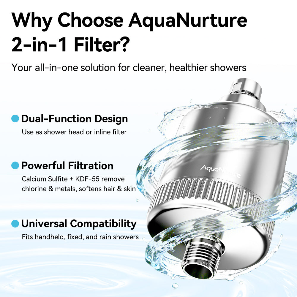 AquaNurture 2 In 1 Shower Filter